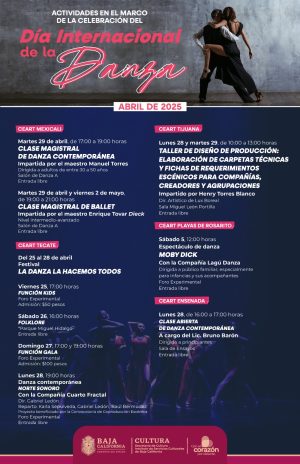 Día Internacional de la Danza en Baja California 2025