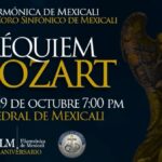 Réquiem de Mozart en Mexicali 2026